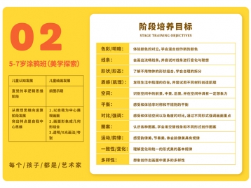 5-7岁涂鸦班