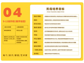 9-12岁创作班