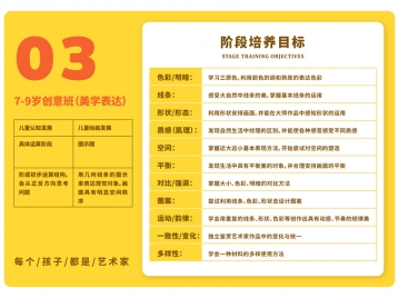 7-9岁创意班