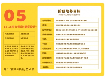 12-15岁大师班